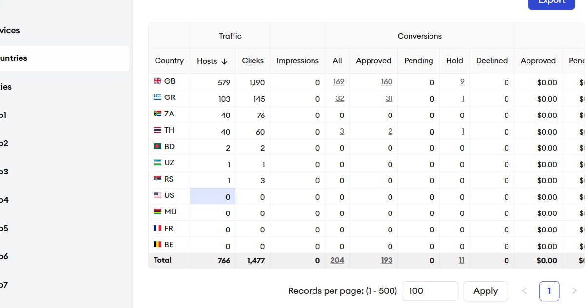 Sharklink изображение 1