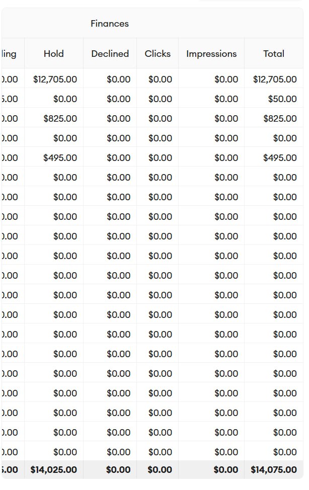 Sharklink изображение 1