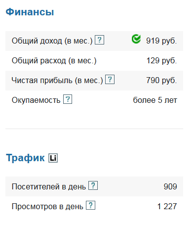Выбрать сайт на telderi