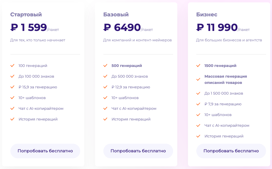 нейросети для SEO