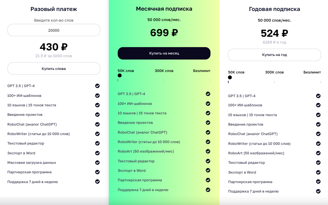 нейросети для SEO