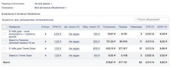 кейс #smmспецназ