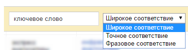 настройка рекламной кампании в Google Adwords