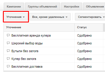 настройка рекламной кампании в Google Adwords