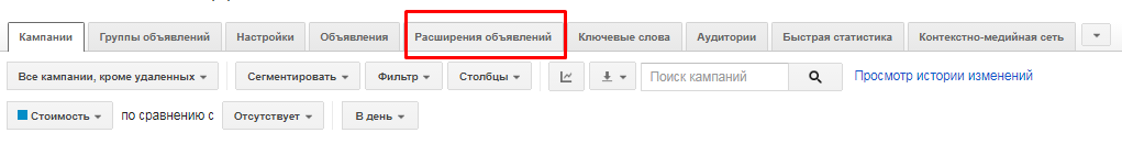 настройка рекламной кампании в Google Adwords