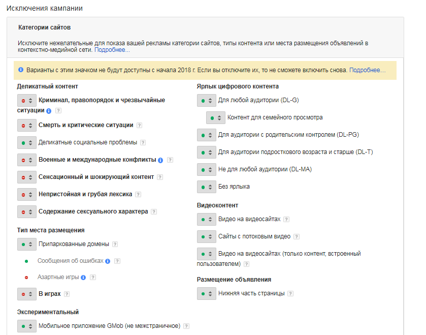 настройка рекламной кампании в Google Adwords