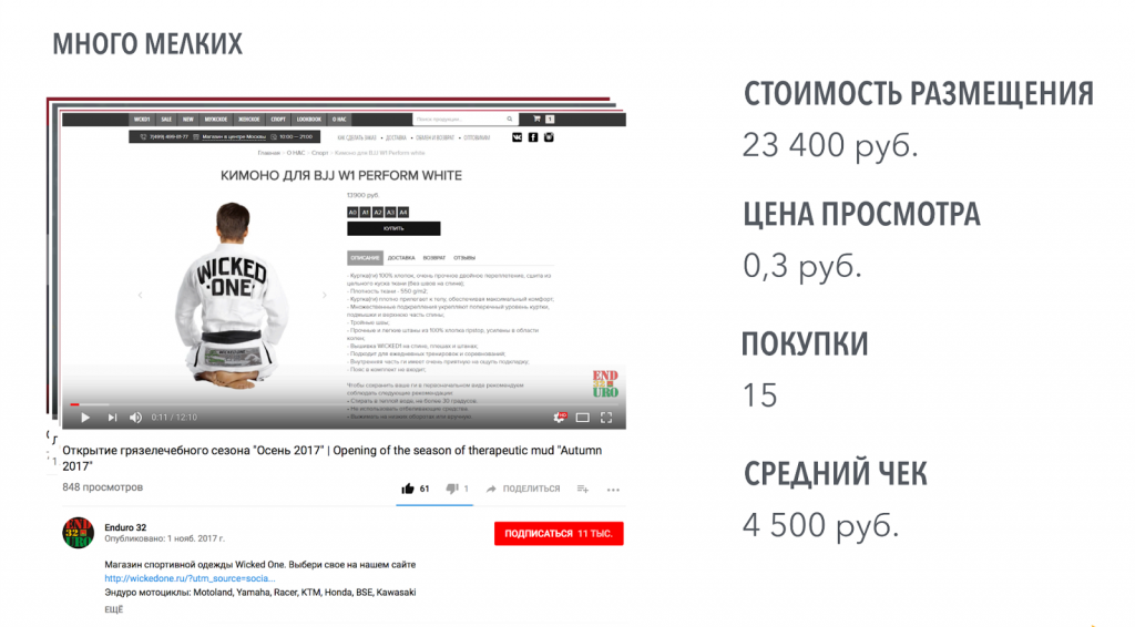 реклама у блогеров youtube