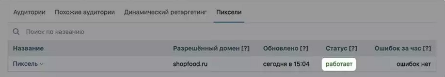 как настроить динамический ретаргетинг вконтакте