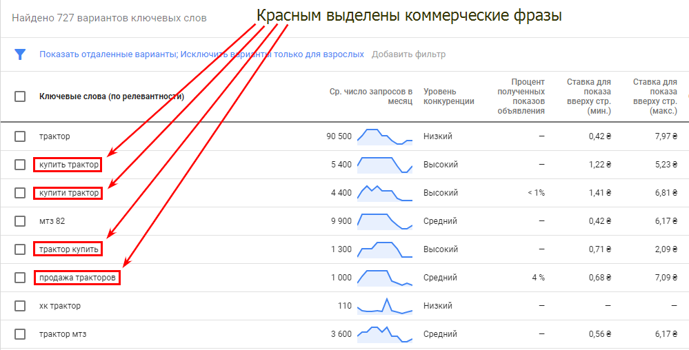 как оптимизировать ютуб