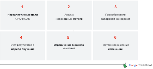 Автоматизация Google Ads