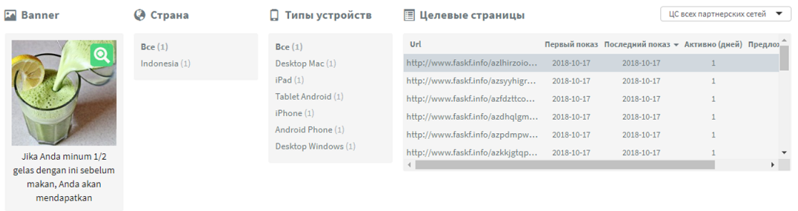лучшие офферы