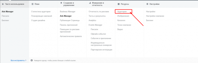 Google Analytics и Facebook