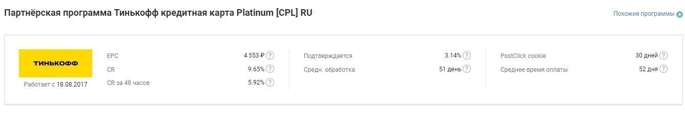 Как начать зарабатывать на партнерских программах банков