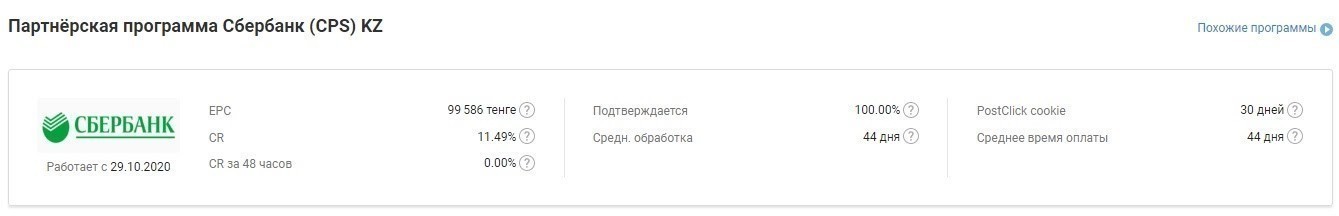 Как начать зарабатывать на партнерских программах банков