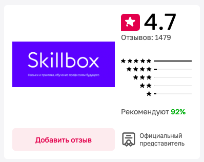 курсы по нейросетям