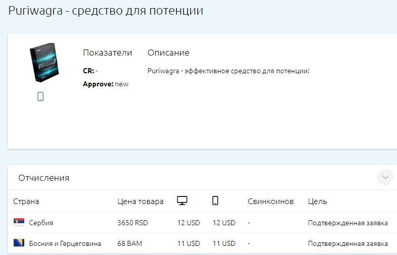 Кейс средство для потенции