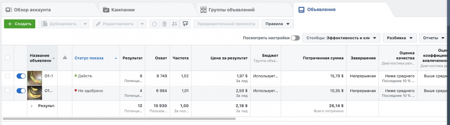 Кейс средство для потенции