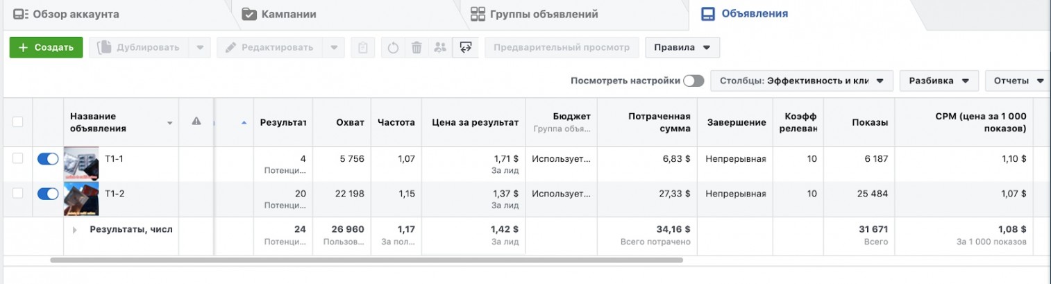 Кейс средство для потенции