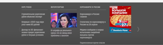 Монетизация сайта