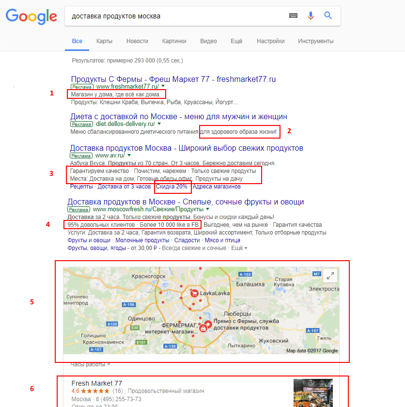 мотивация в поисковых объявлениях
