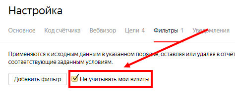 инструменты яндекс метрики