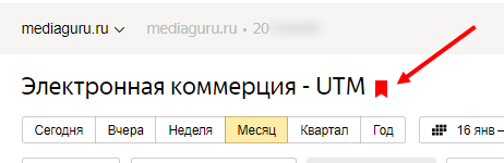 инструменты яндекс метрики
