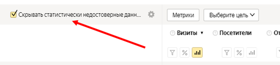 инструменты яндекс метрики