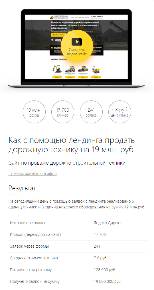 как повысить конверсию лендинга