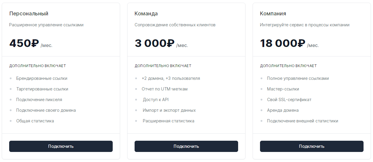 Как сократить ссылку онлайн бесплатно