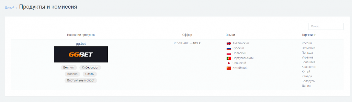 Обзор GG.bet