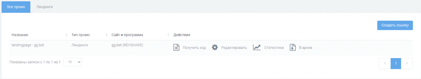 Обзор GG.bet