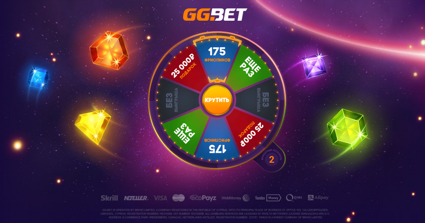 Обзор GG Affiliates