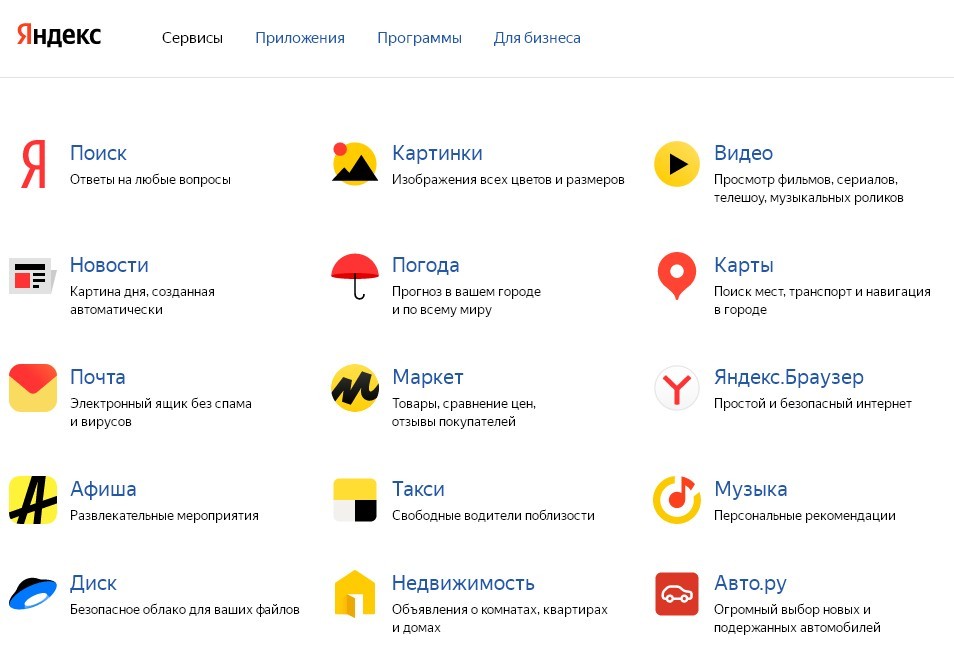 Сервисы агрегаторы