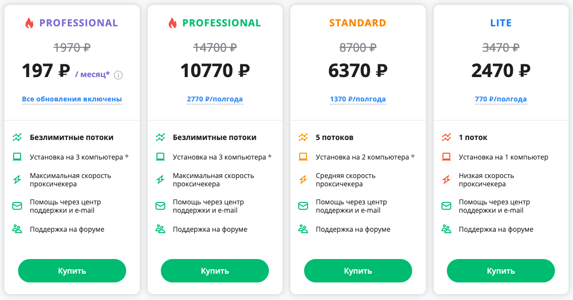 Программы накрутки ПФ
