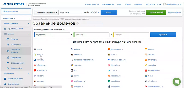 Сервисы для работы с рекламными объявлениями