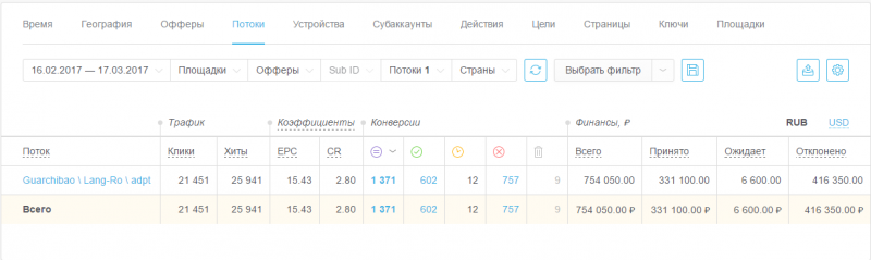 кейс Guarchibao