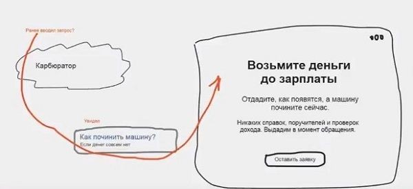 околоцелевая аудитория