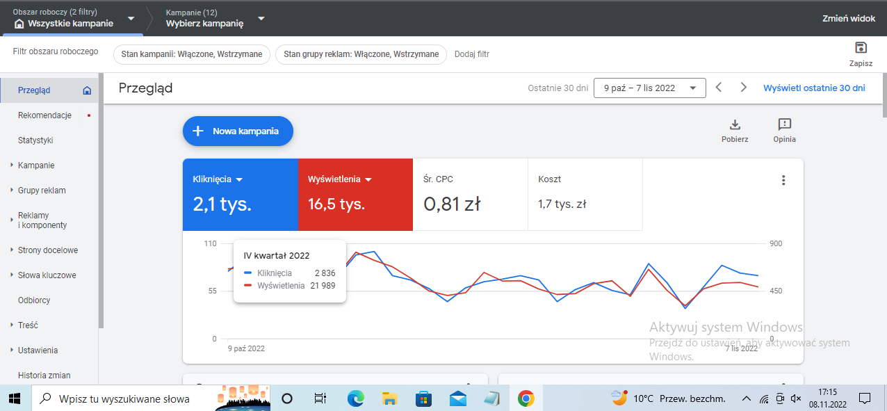 нутра в Google Ads