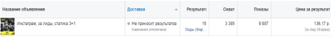 #smmспецназ
