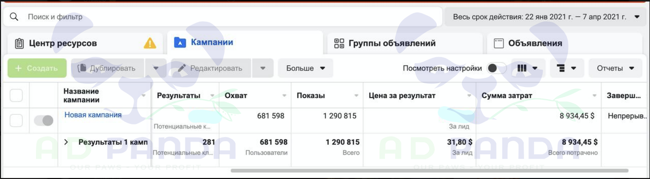 арендные аккаунты facebook AD PANDA
