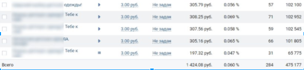 smmспецназ отзывы