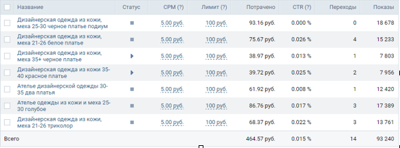 smmспецназ отзывы