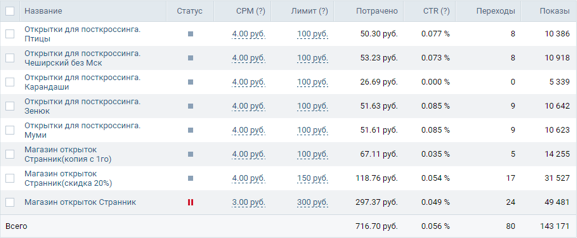 smmспецназ отзывы