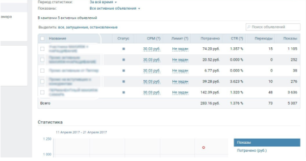 smmспецназ отзывы