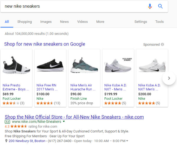как создать идеальное объявление в google adwords