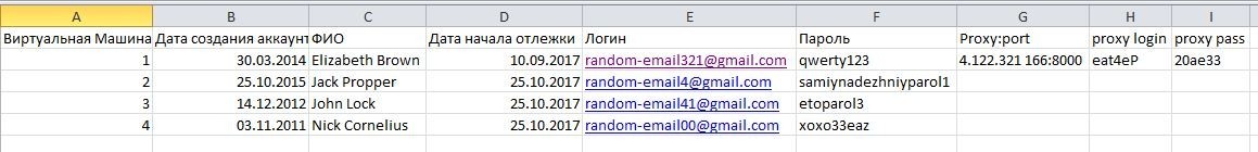 Как фармить аккаунты под Facebook