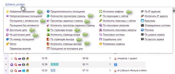 Вебвизор от Яндекс.Метрика