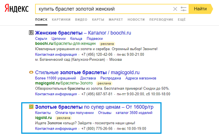 анализ конкурентов в контекстной рекламе
