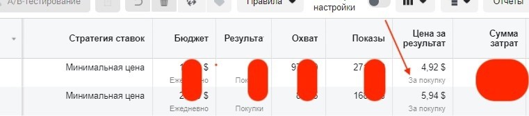 какая модель оплаты выгоднее