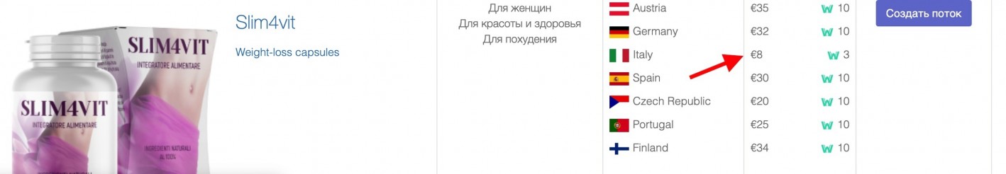 какая модель оплаты выгоднее